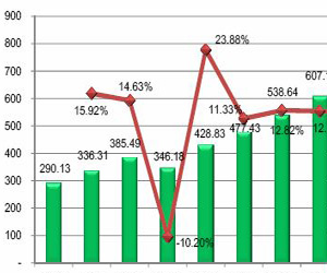 o늮aƷlչڅ-o늵ذ-wذٷW